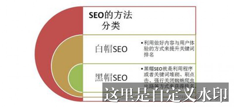 [Guia das Plataformas de Cassino Online Mais Bem Avaliadas]-Plataformas de Cassino Online Mais Bem Avaliadas: Como Escolher um Site Seguro e Confiável